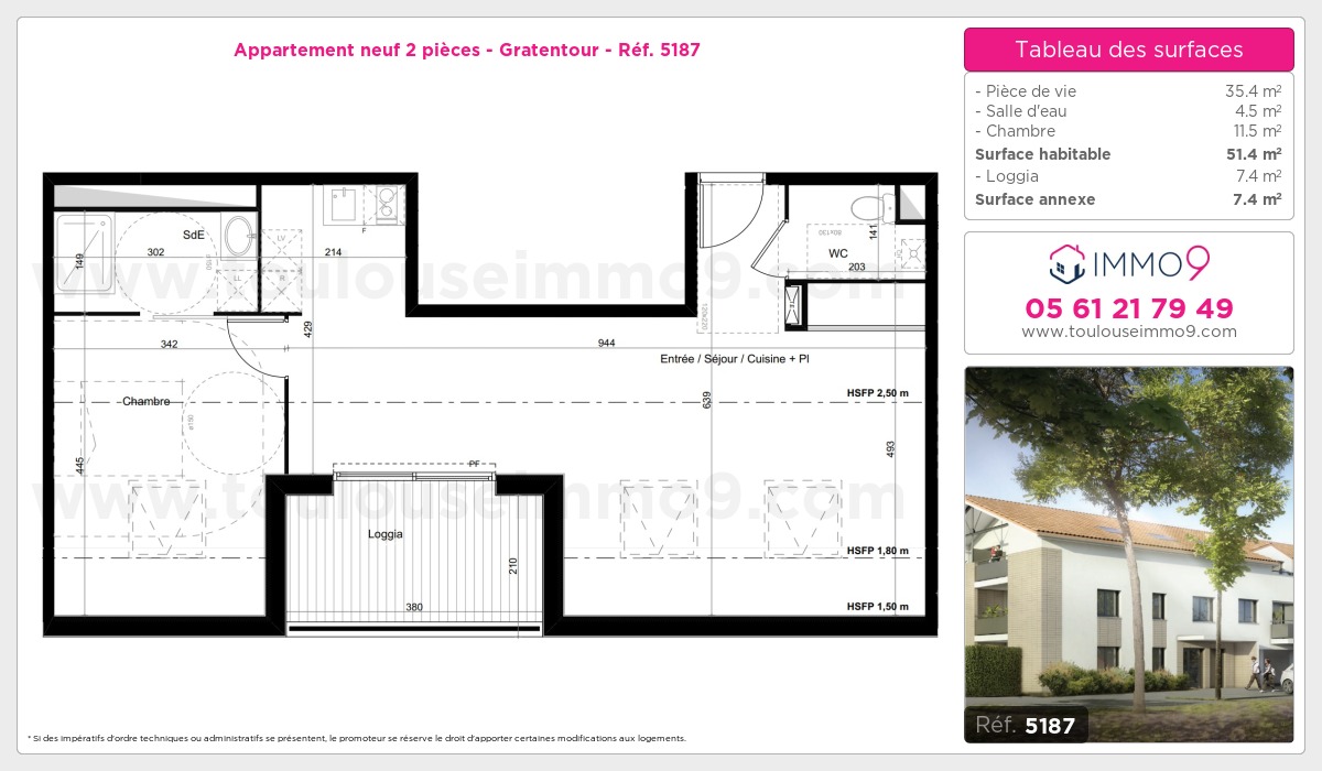 Plan T2