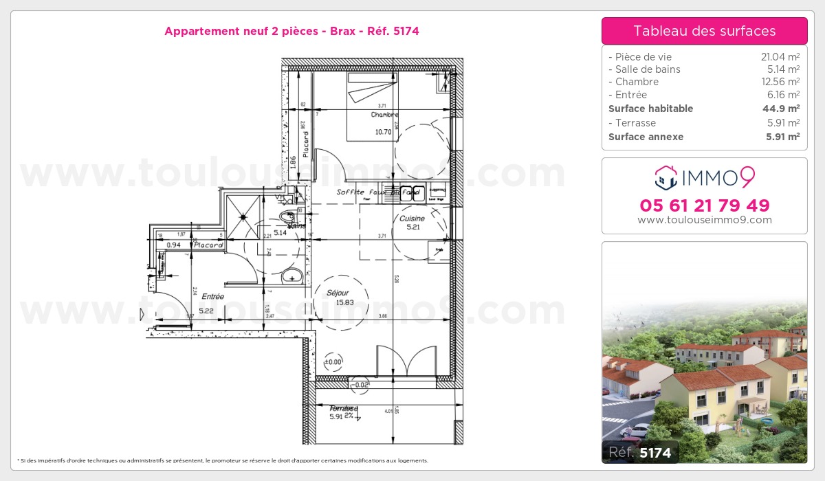 Plan T2