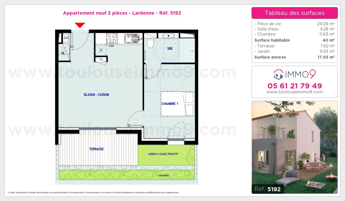 Plan T2