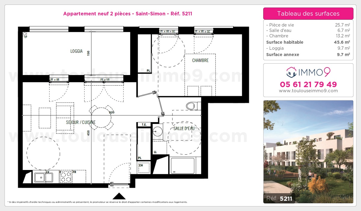 Plan T2