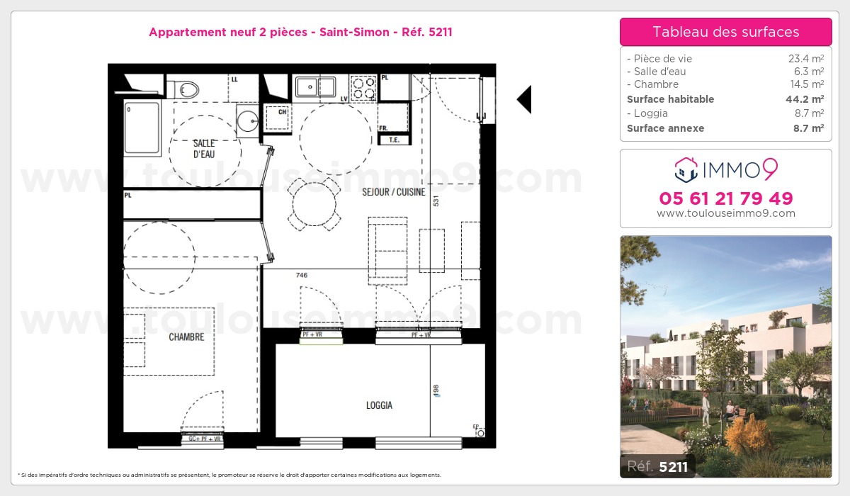 Plan T2
