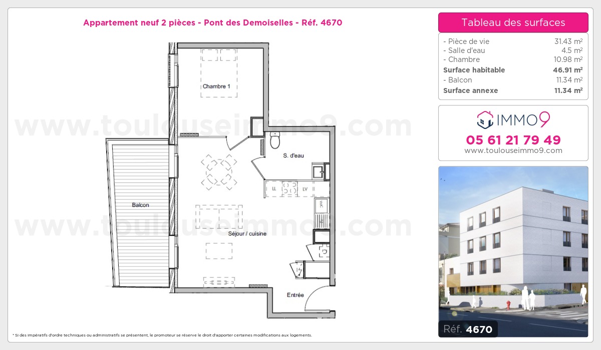 Plan T2