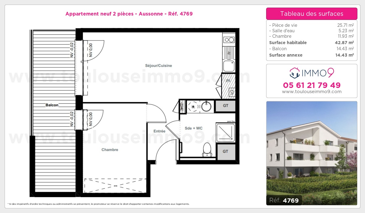 Plan T2