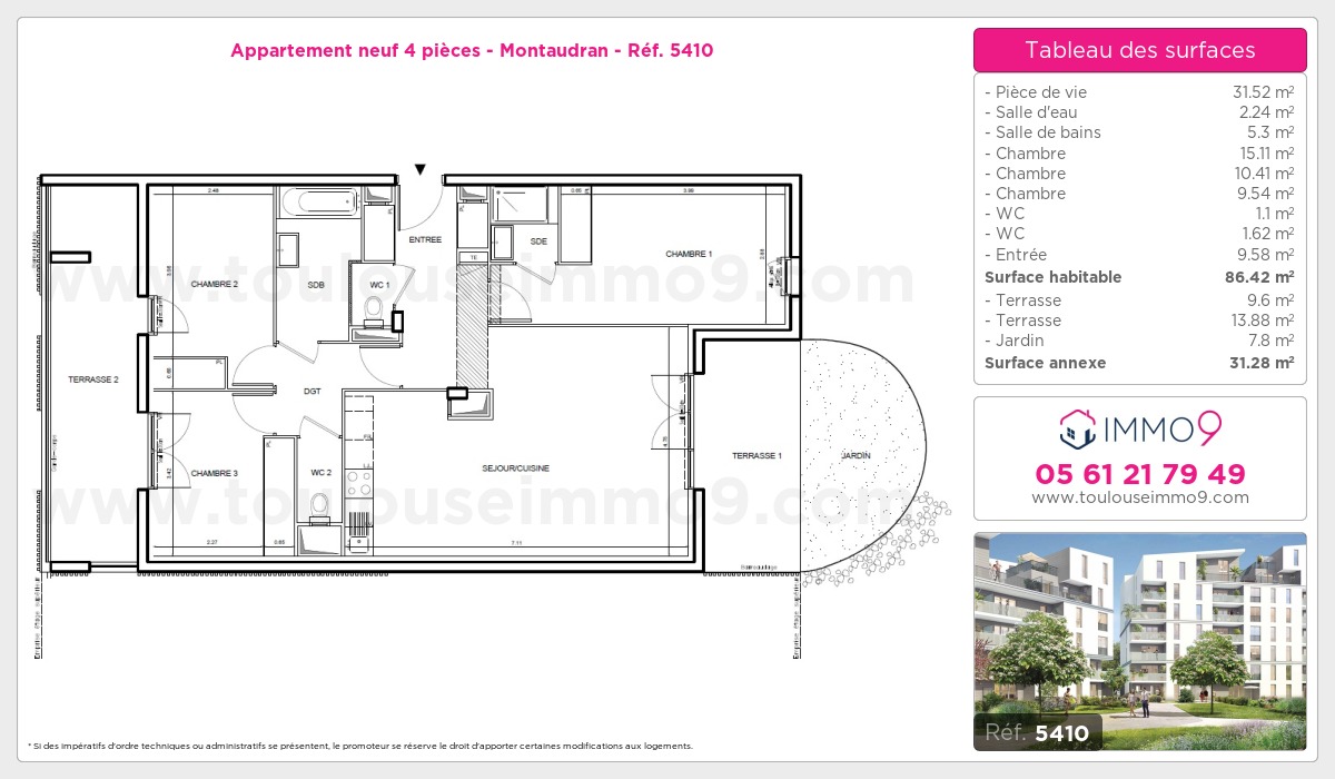 Plan T4