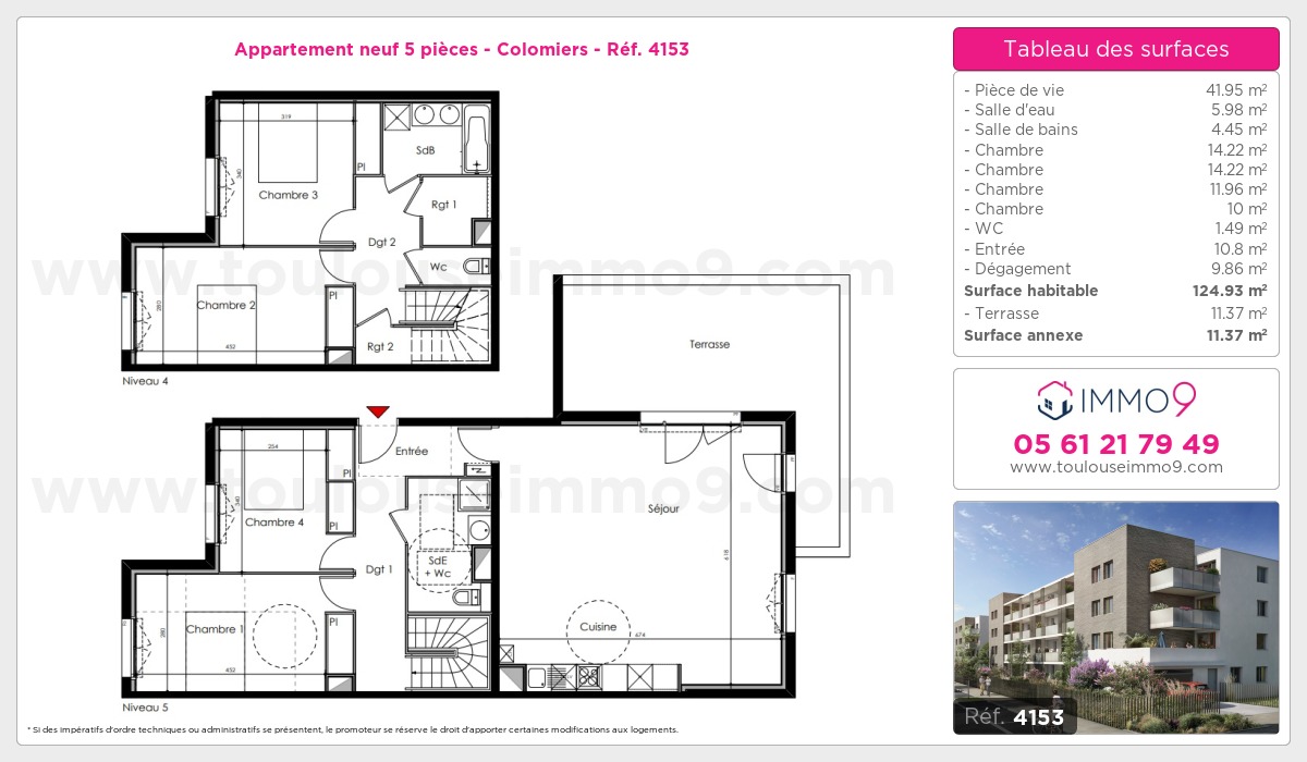 Plan et surfaces, Programme neuf Colomiers Référence n° 4153