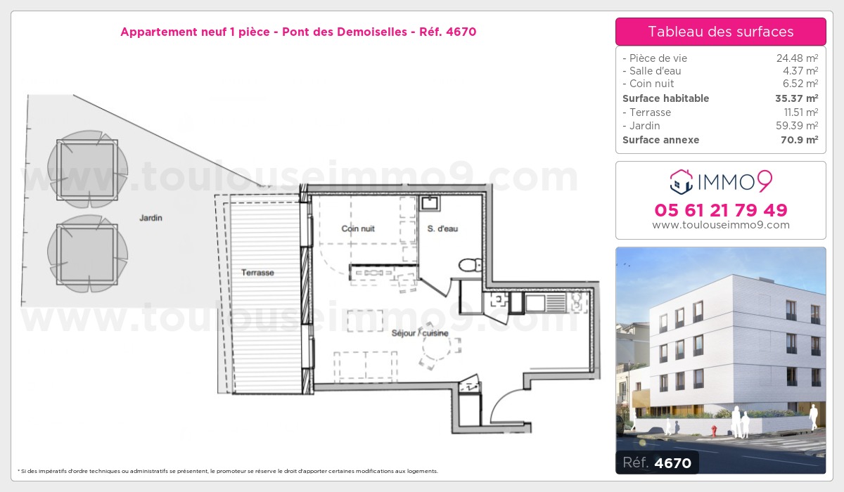 Plan T1