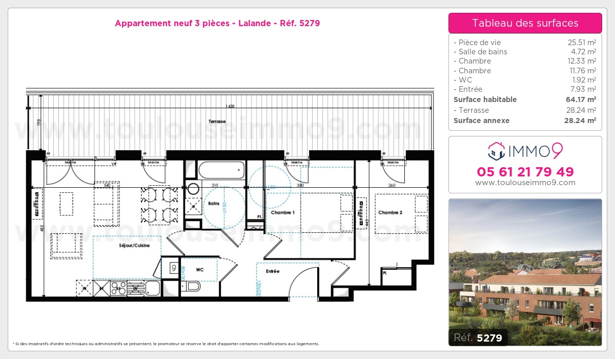 Plan T3