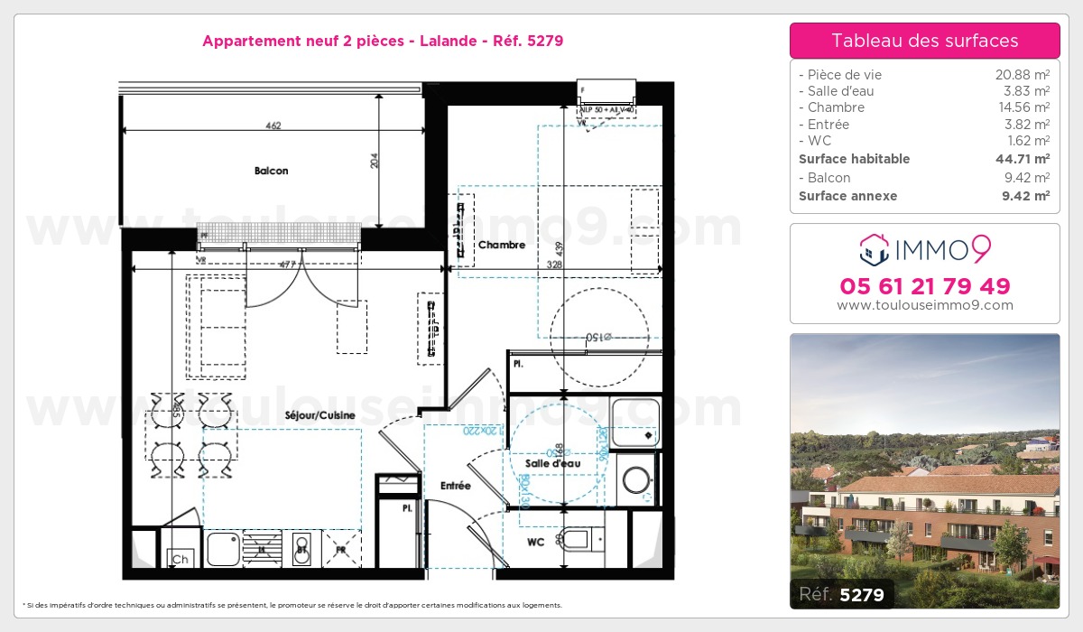 Plan T2
