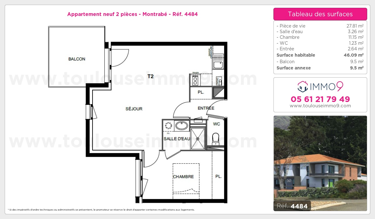 Plan T2