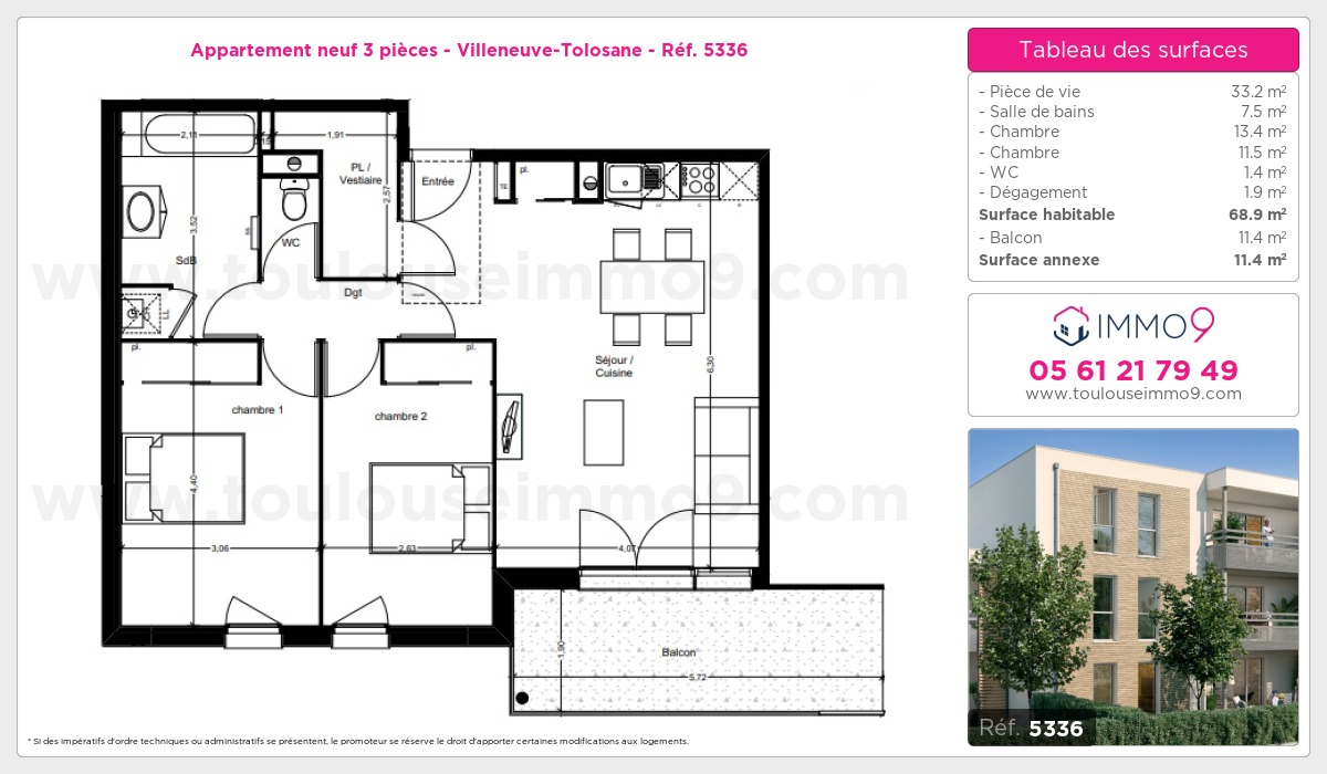 Plan T3