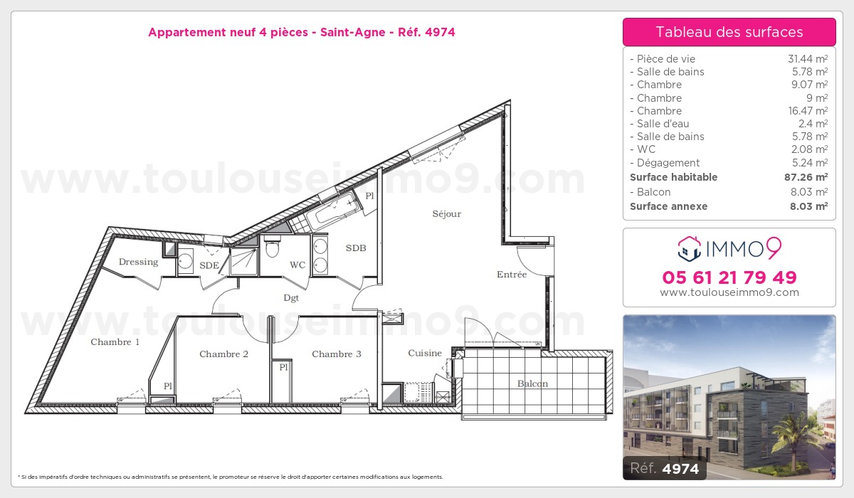 Plan T4