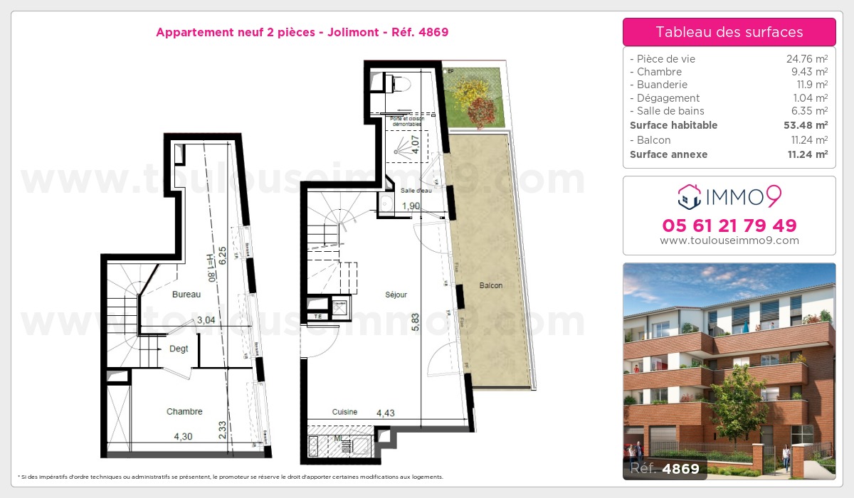 Plan T2