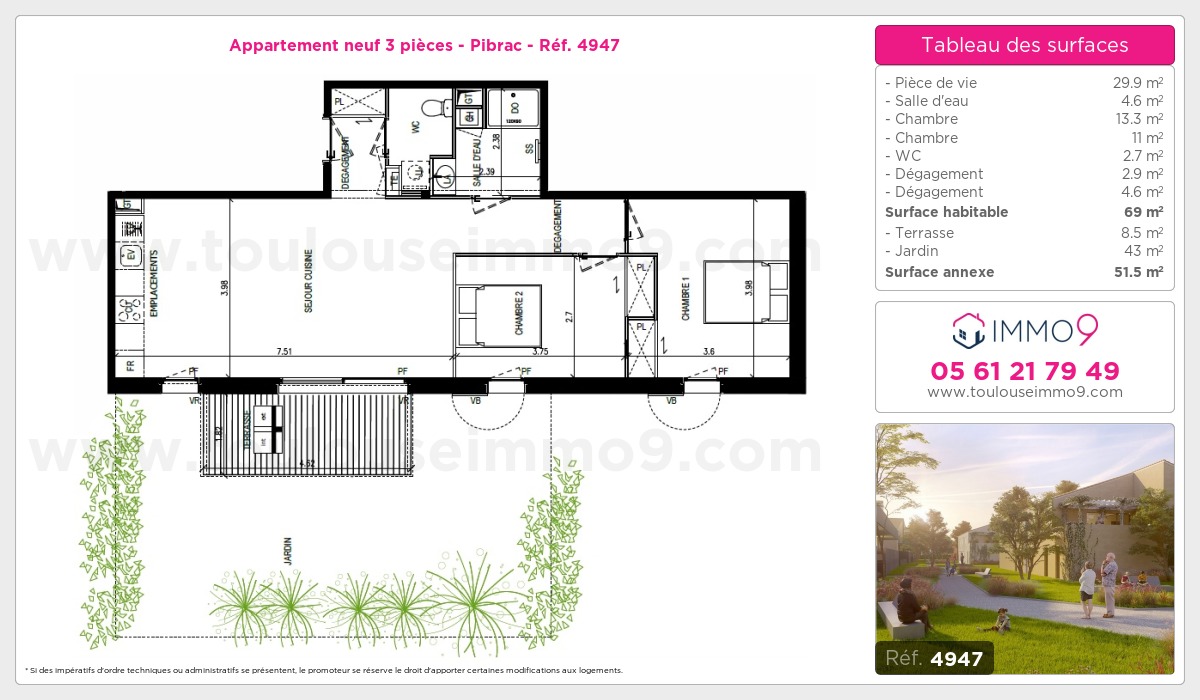 Plan T3