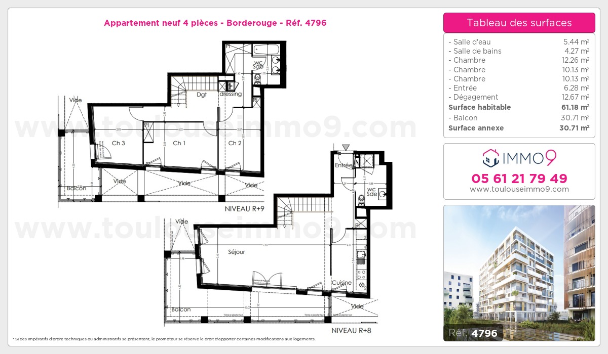 Plan T4