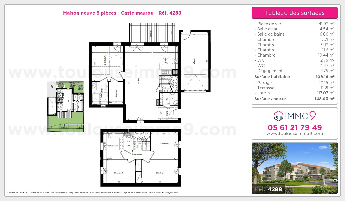 Plan T5