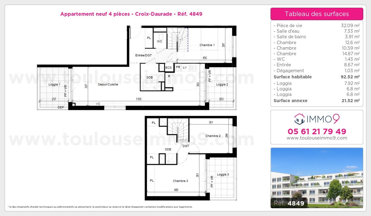 Plan T4