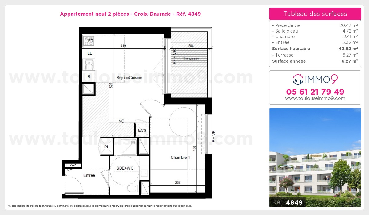 Plan T2