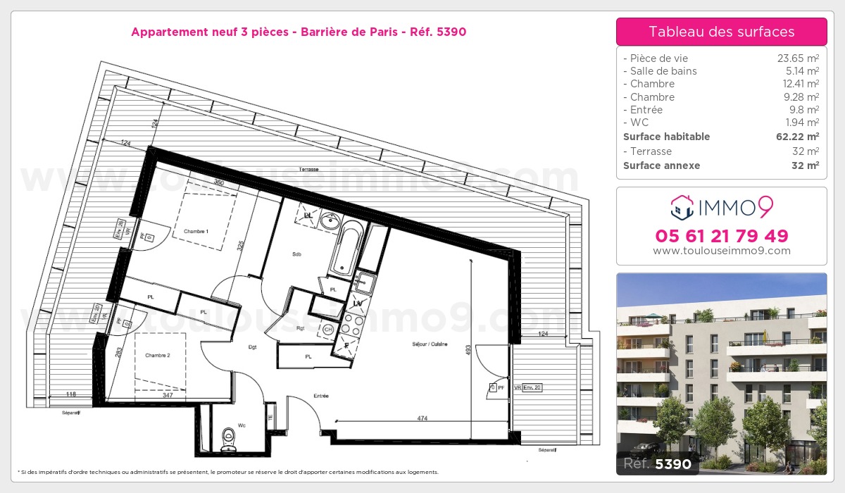 Plan T3