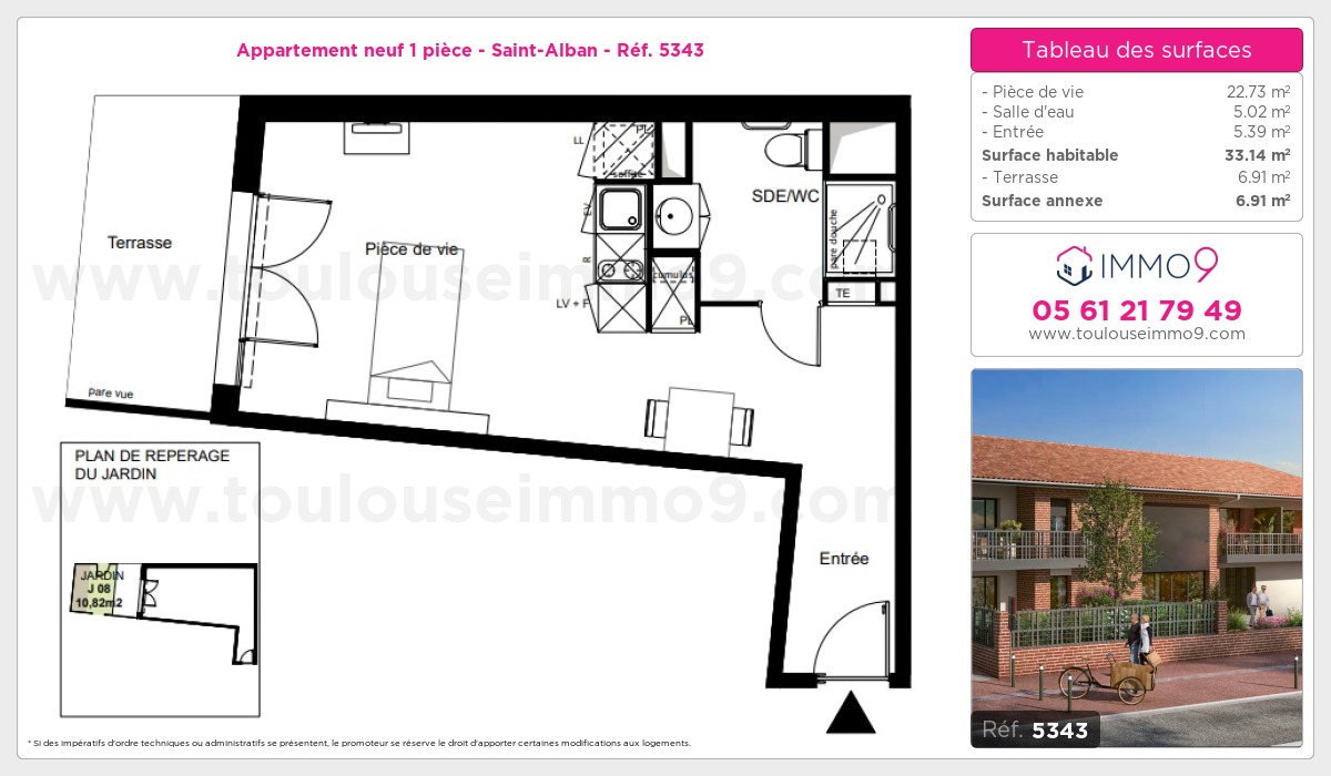 Plan T1