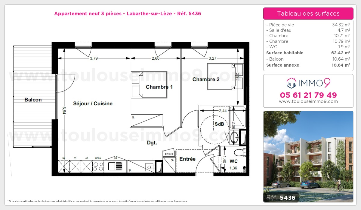 Plan T3