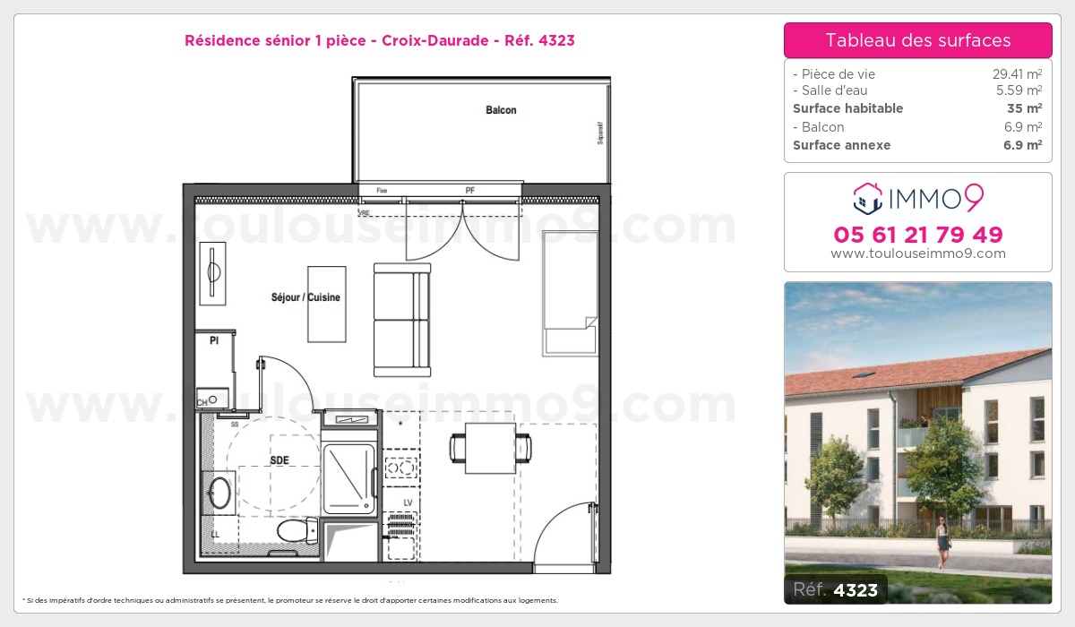 Plan T1