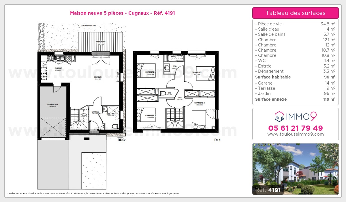 Plan et surfaces, Programme neuf Cugnaux Référence n° 4191
