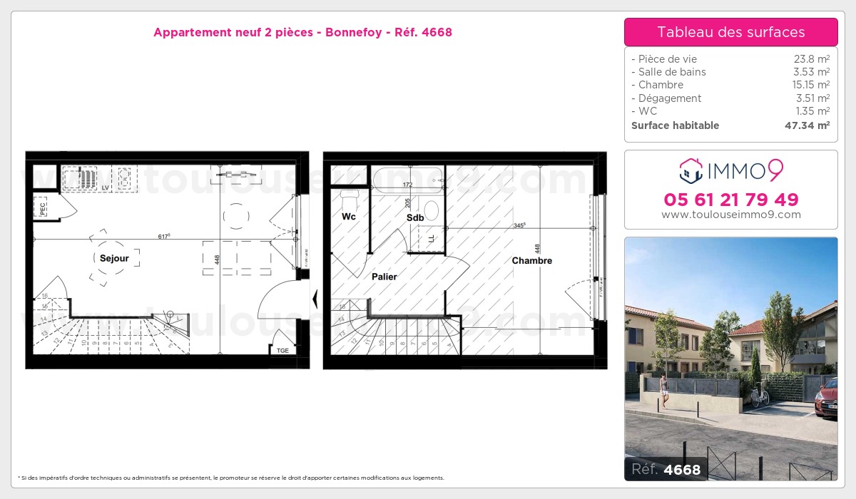 Plan T2
