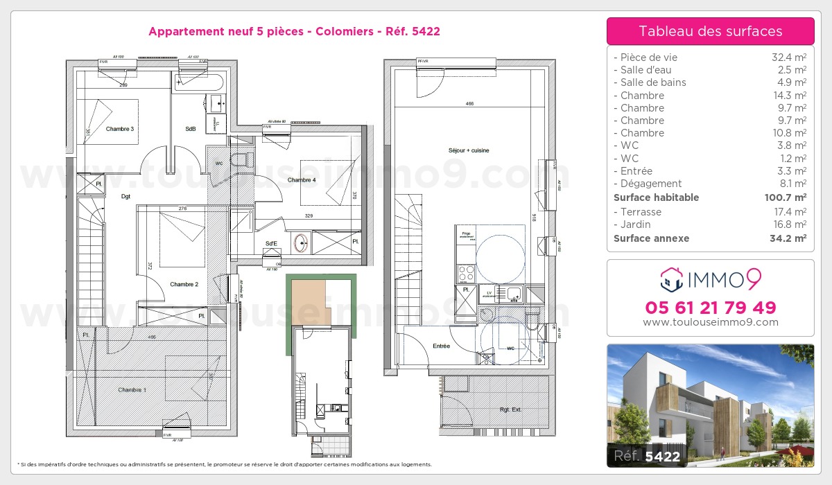 Plan T5
