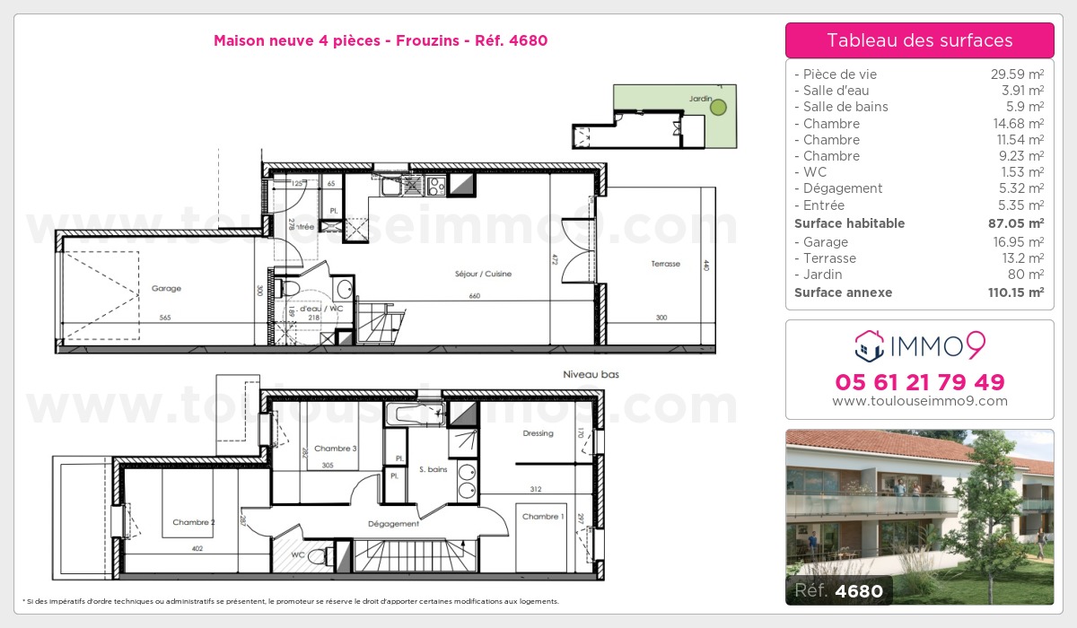 Plan T4