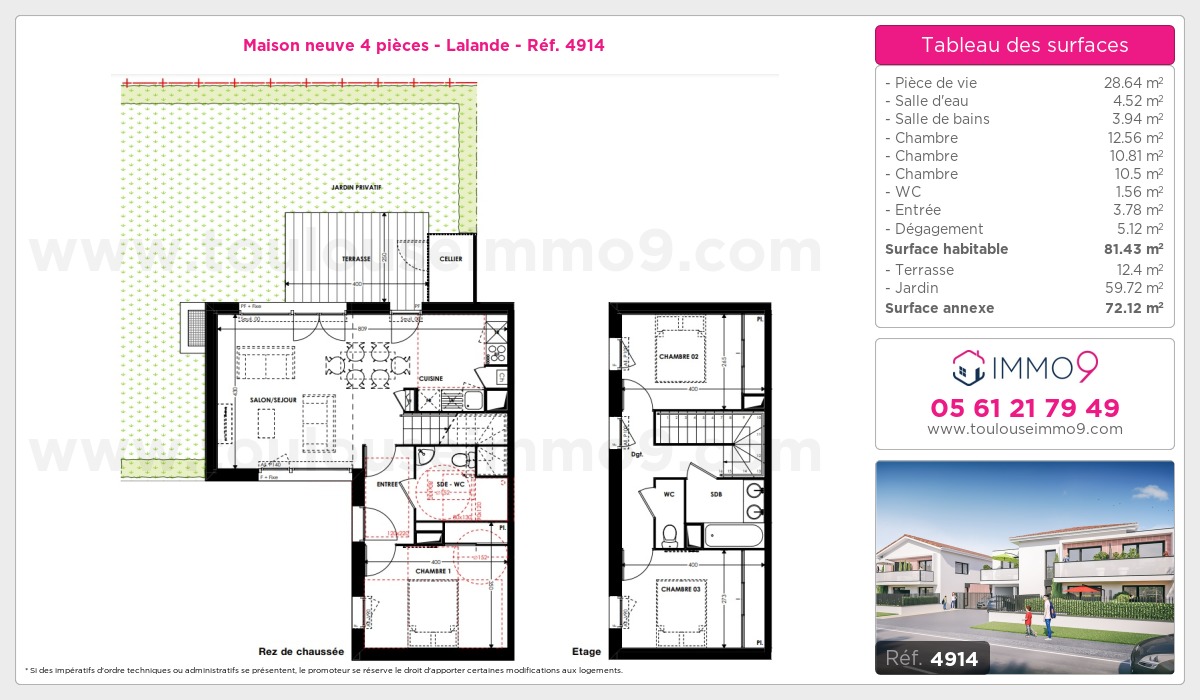 Plan T4