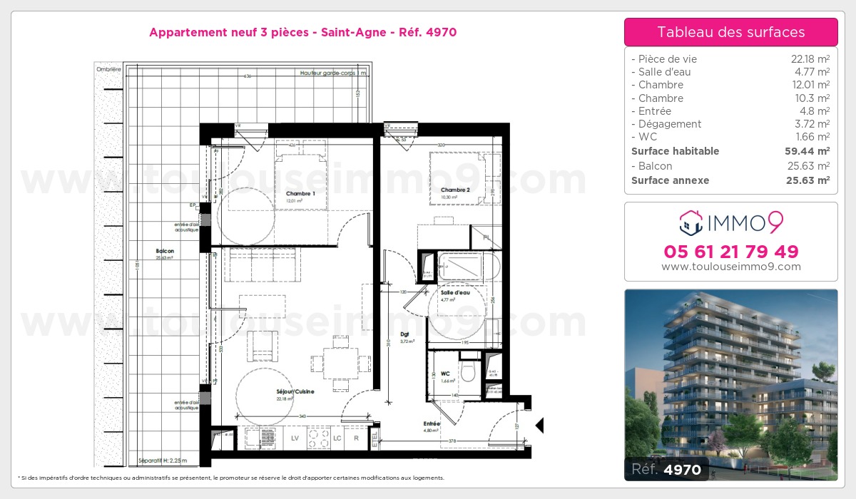 Plan T3