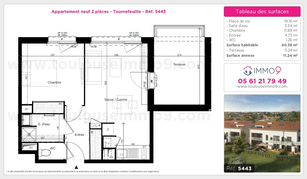 Plan T2