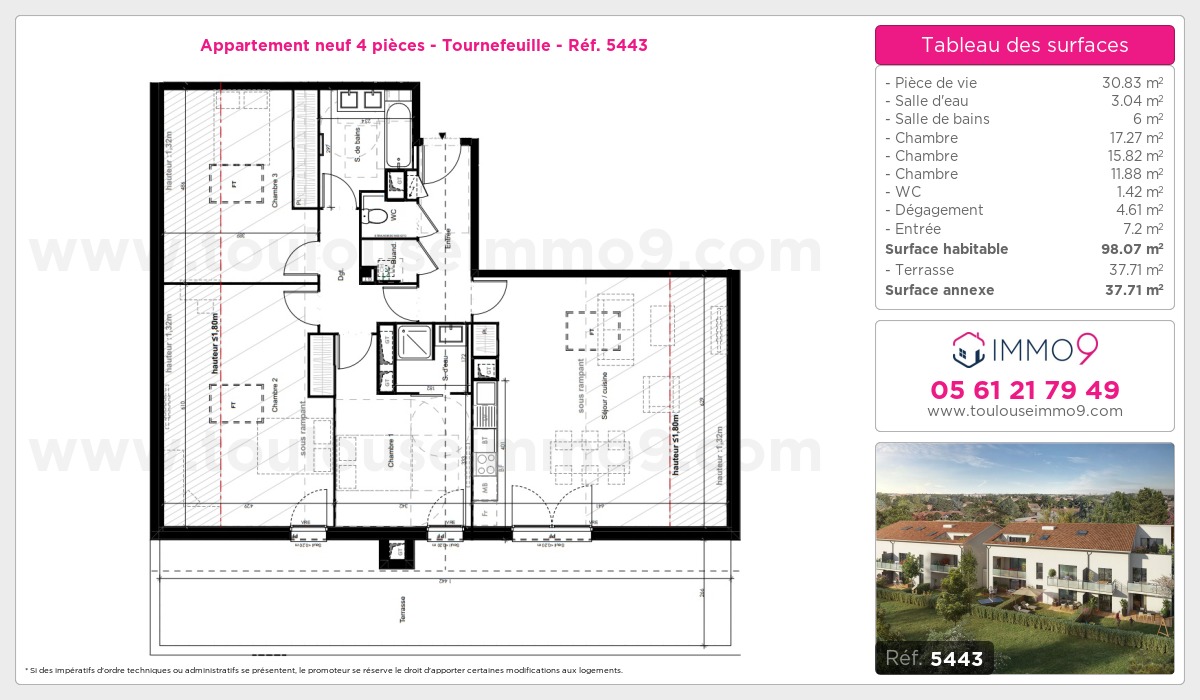 Plan T4