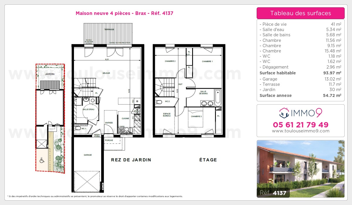 Plan T4