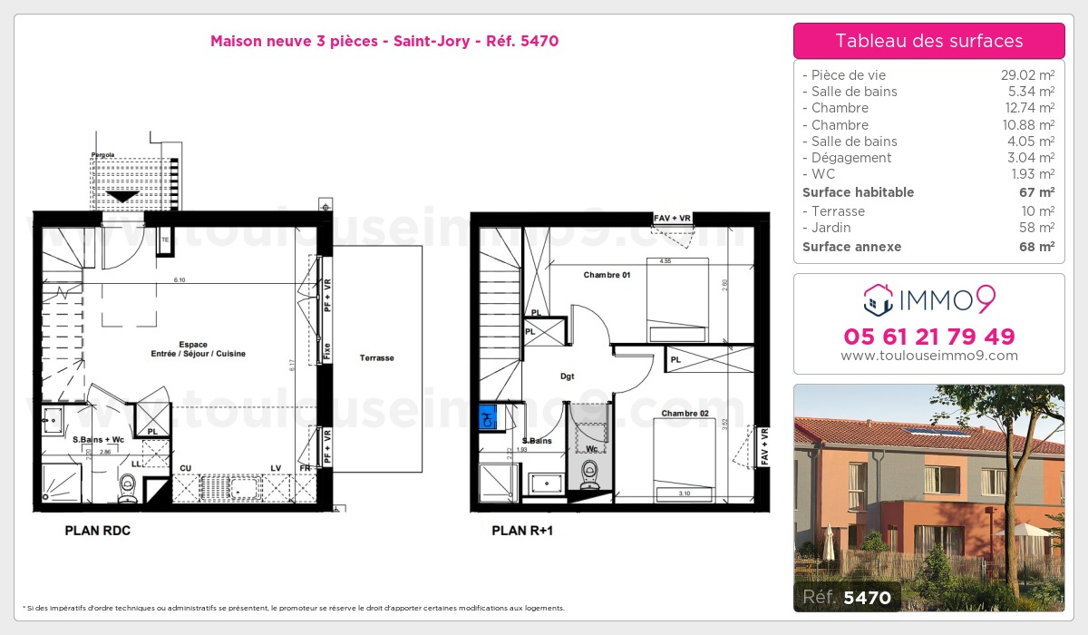 Plan T3