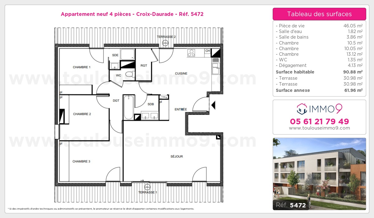 Plan T4