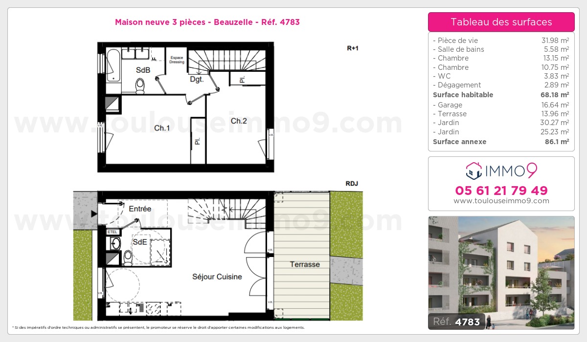 Plan T3