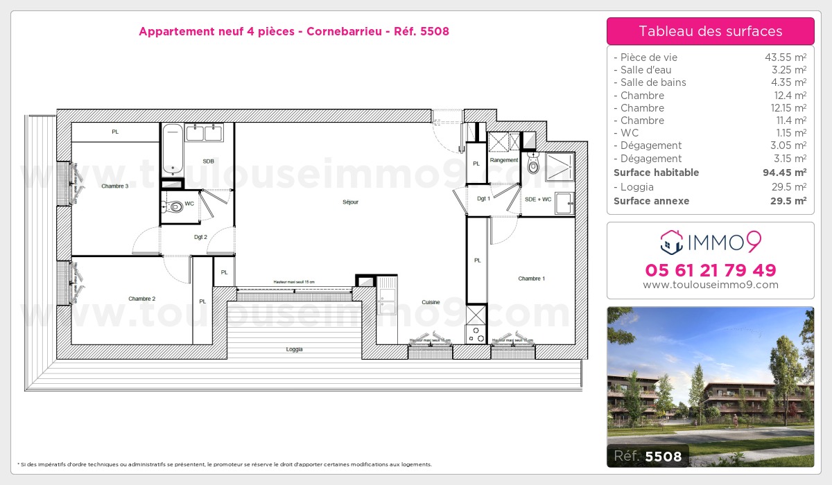 Plan T4