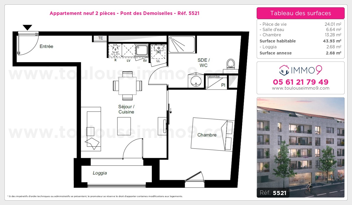 Plan T2