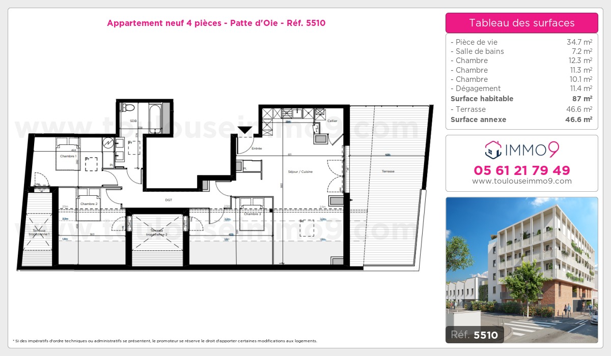 Plan T4