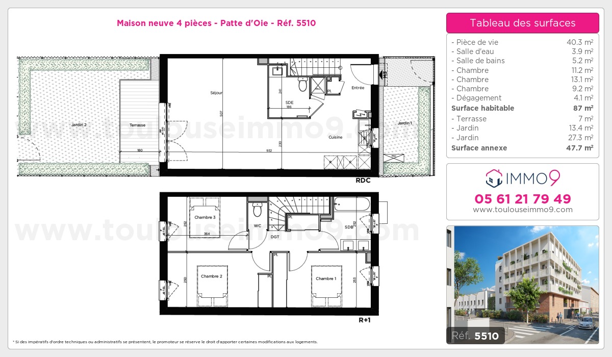 Plan T4