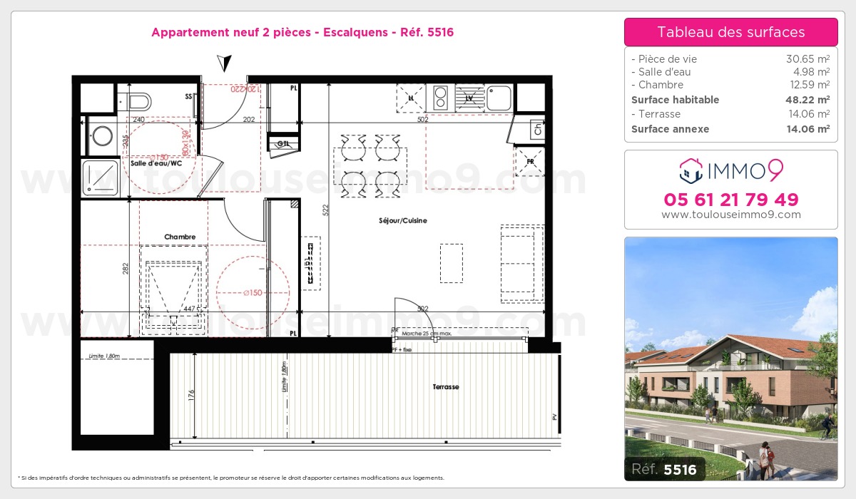 Plan T2