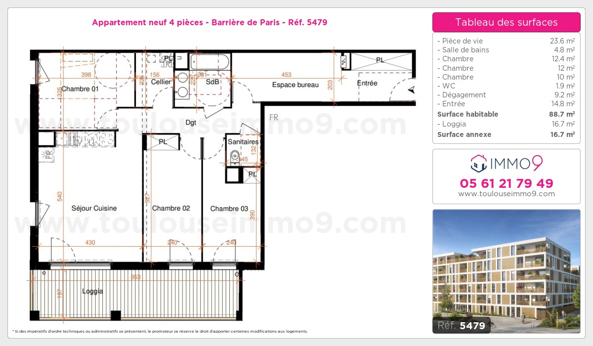 Plan T4