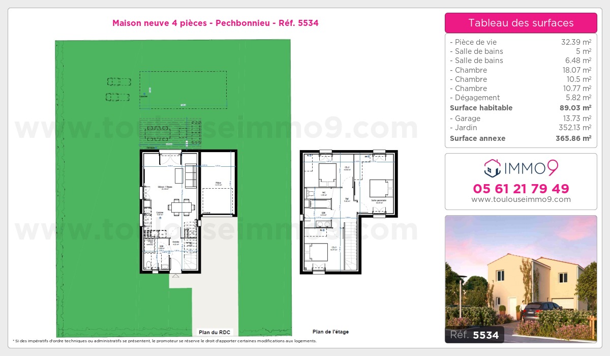 Plan T4