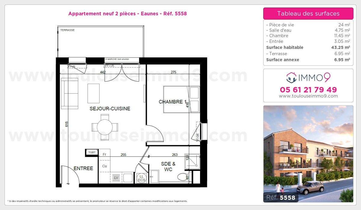 Plan T2