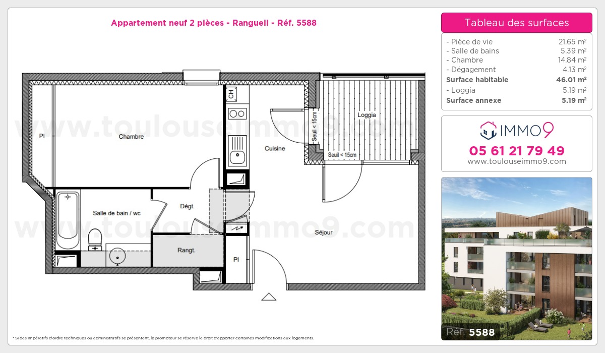 Plan T2