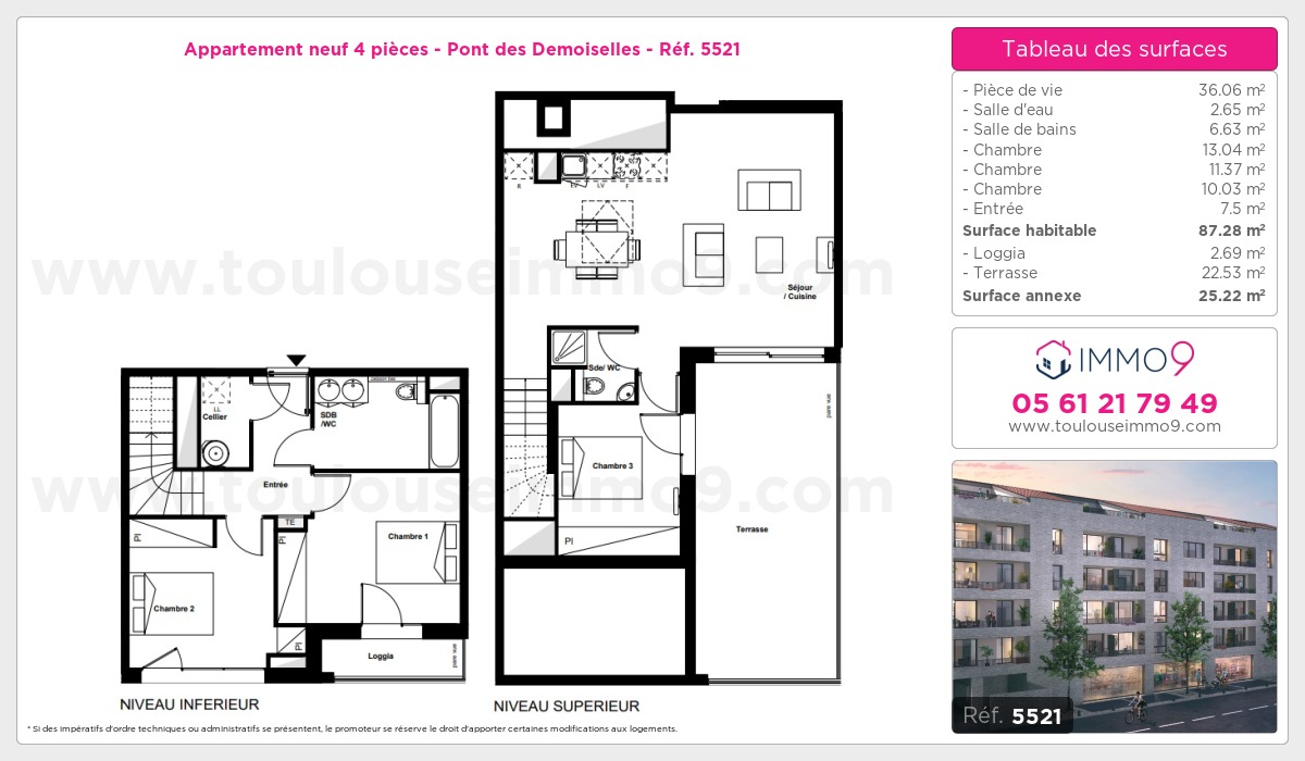 Plan T4
