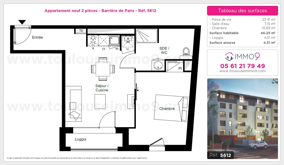 Plan T2