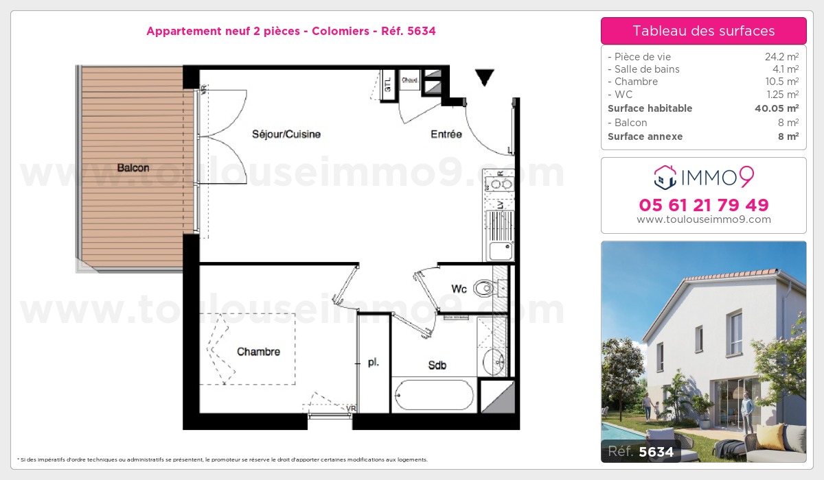 Plan T2