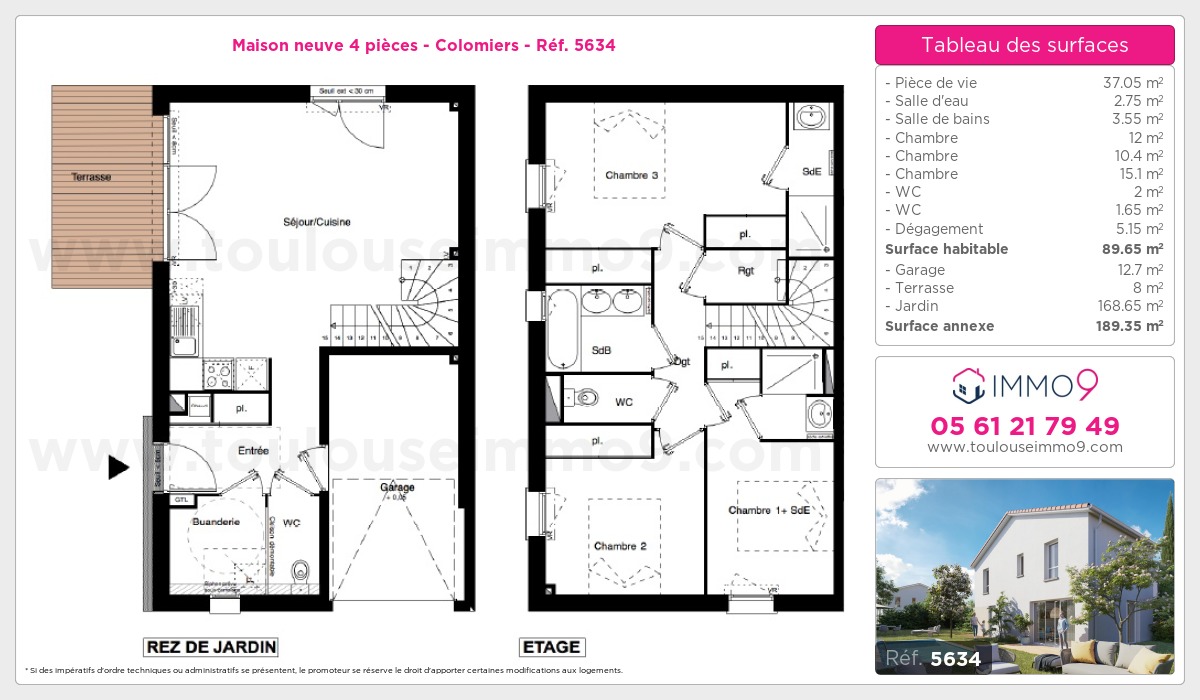 Plan T4